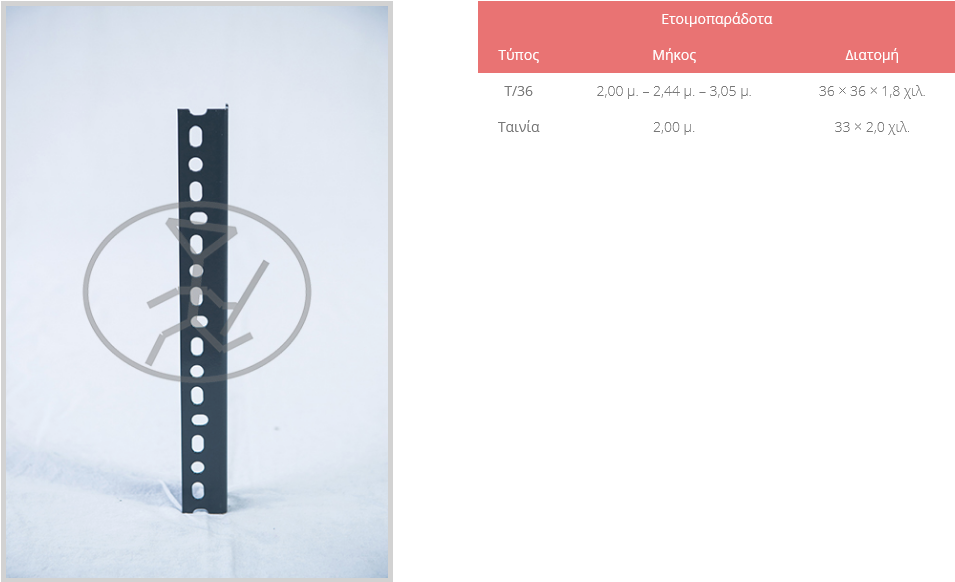 Dexion (Ντέξιον) Διάτρητα γωνιακά ελάσματα (κολώνες)