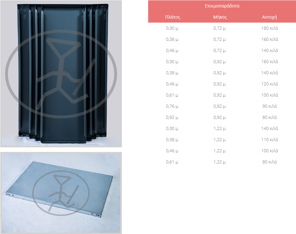 Dexion (Ντέξιον) Μεταλλικές επιφάνειες διπλής αναδίπλωσης