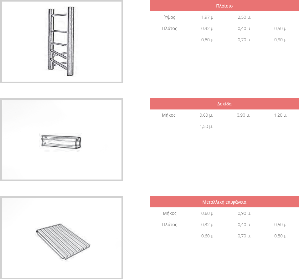 Διαστάσεις για Πλαίσιο, Δοκίδα, Μεταλλική Επιφάνεια για Ράφια Metalsistem Unirack