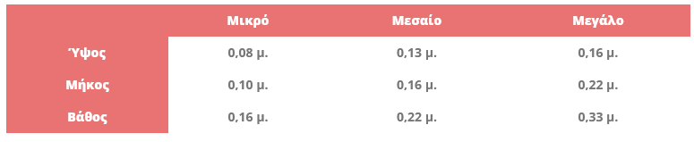 Διαστάσεις για Κουτιά Αποθήκευσης
